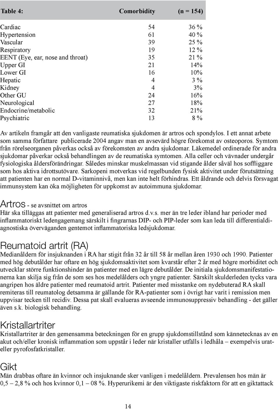 I ett annat arbete som samma författare publicerade 2004 angav man en avsevärd högre förekomst av osteoporos. Symtom från rörelseorganen påverkas också av förekomsten av andra sjukdomar.