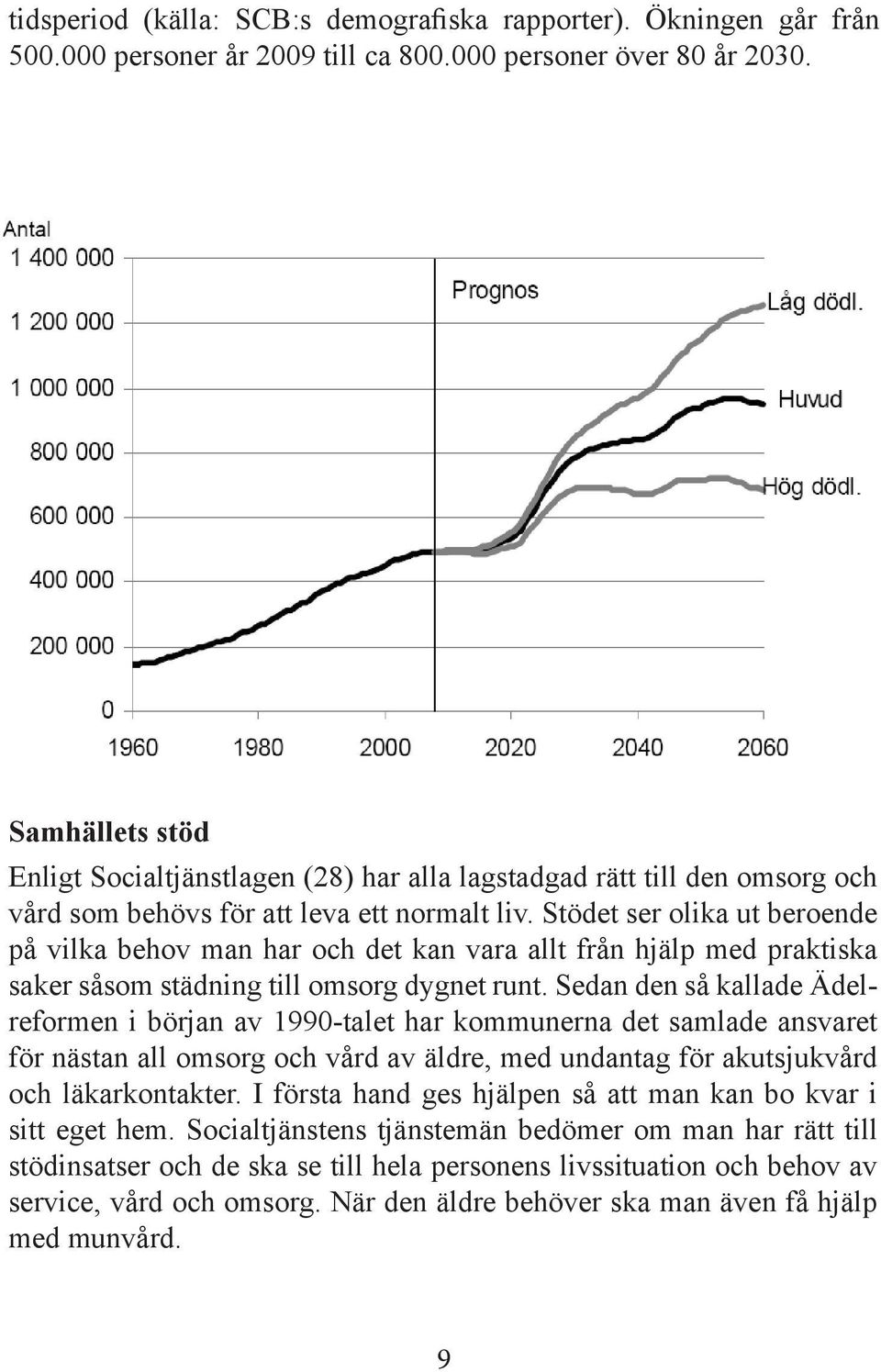 Stödet ser olika ut beroende på vilka behov man har och det kan vara allt från hjälp med praktiska saker såsom städning till omsorg dygnet runt.