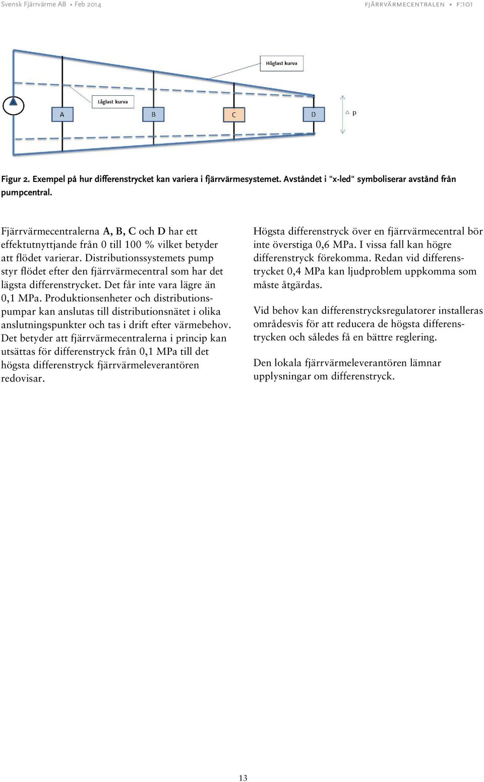 Distributionssystemets pump styr flödet efter den fjärrvärmecentral som har det lägsta differenstrycket. Det får inte vara lägre än 0,1 MPa.