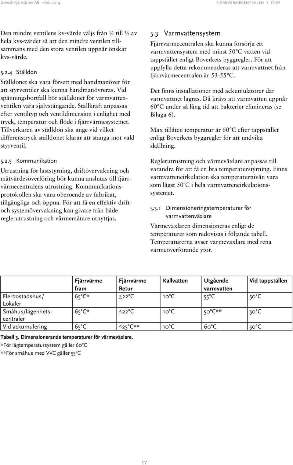 Ställkraft anpassas efter ventiltyp och ventildimension i enlighet med tryck, temperatur och flöde i fjärrvärmesystemet.