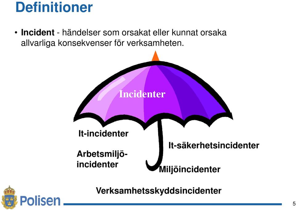 Incidenter It-incidenter Arbetsmiljöincidenter