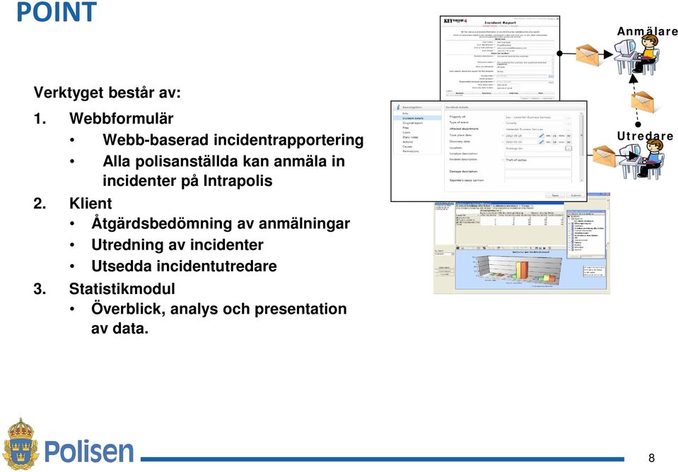 anmäla in incidenter på Intrapolis 2.