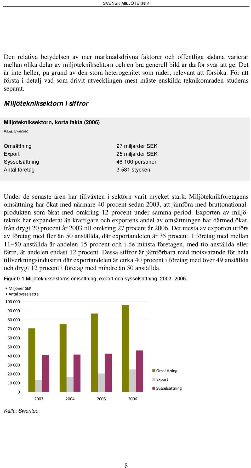 Miljötekniksektorn i siffror Miljötekniksektorn, korta fakta (2006) Källa: Swentec Omsättning Export Sysselsättning Antal företag 97 miljarder SEK 25 miljarder SEK 46 100 personer 3 581 stycken Under