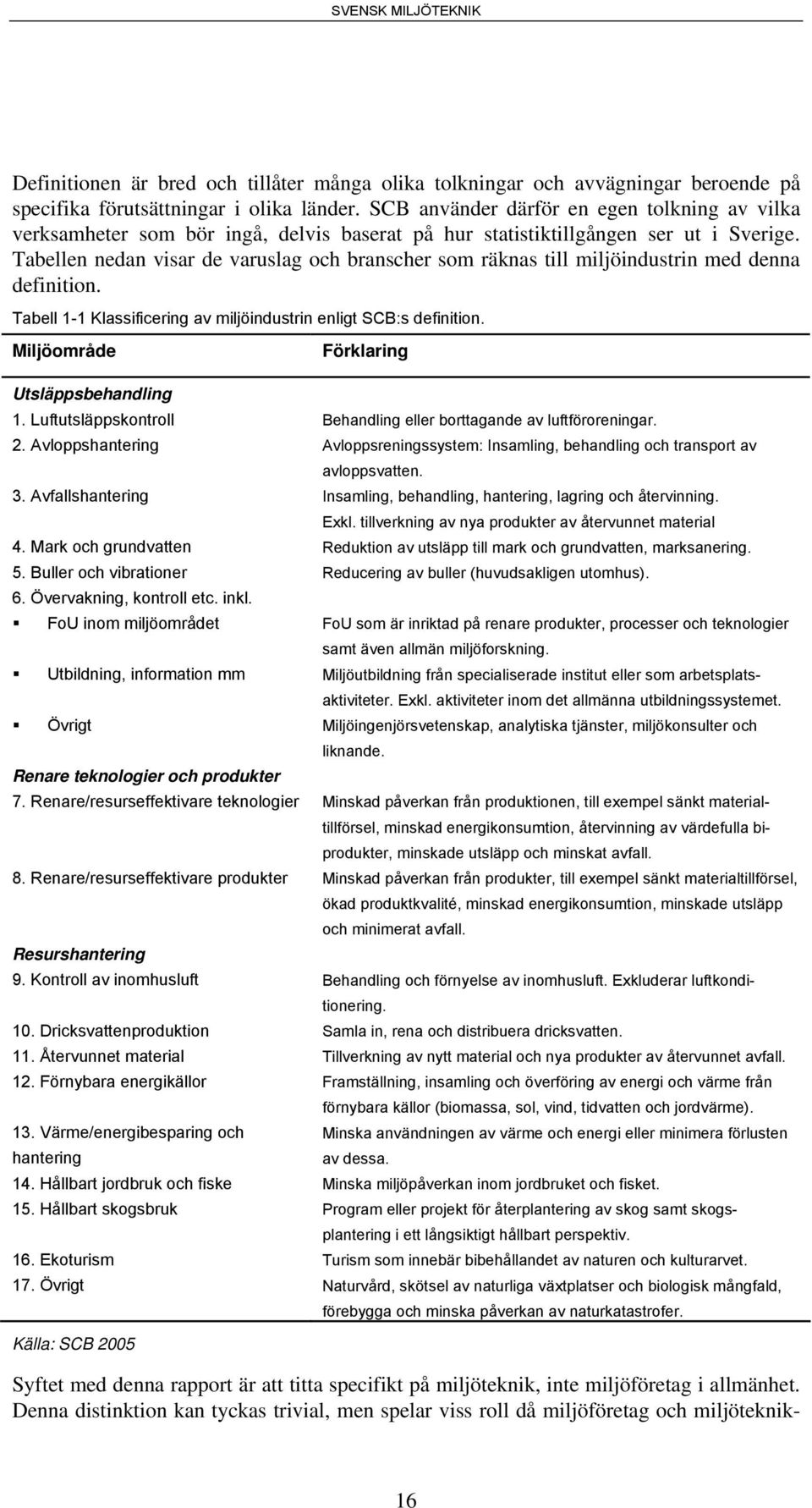 Tabellen nedan visar de varuslag och branscher som räknas till miljöindustrin med denna definition. Tabell 1-1 Klassificering av miljöindustrin enligt SCB:s definition.