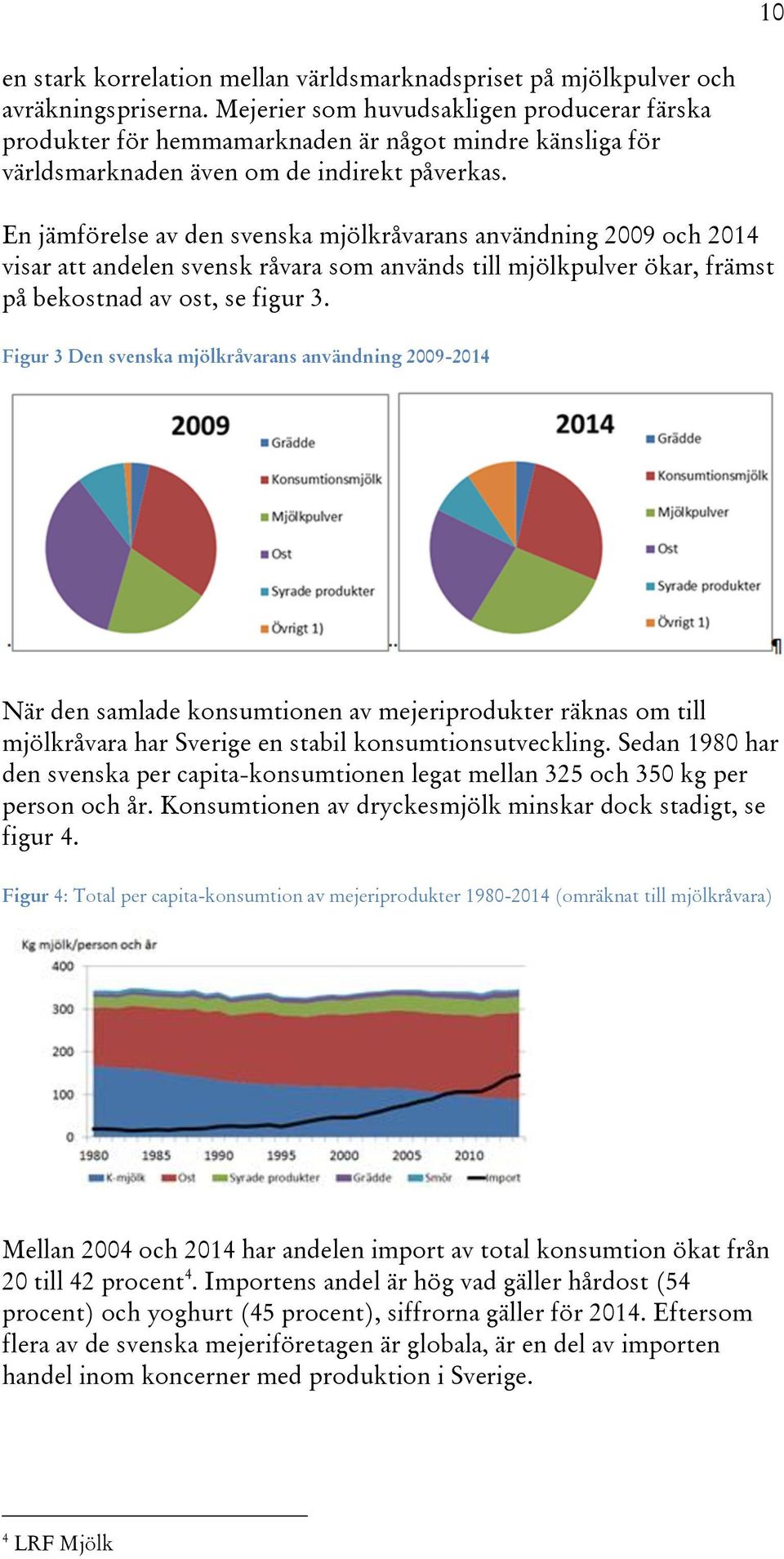 En jämförelse av den svenska mjölkråvarans användning 2009 och 2014 visar att andelen svensk råvara som används till mjölkpulver ökar, främst på bekostnad av ost, se figur 3.