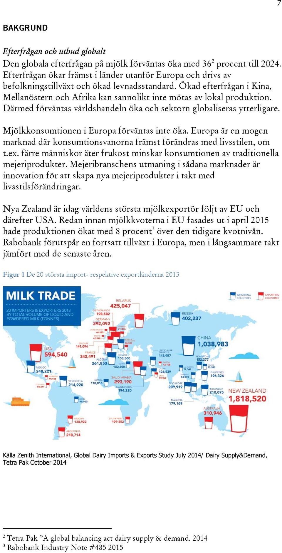 Ökad efterfrågan i Kina, Mellanöstern och Afrika kan sannolikt inte mötas av lokal produktion. Därmed förväntas världshandeln öka och sektorn globaliseras ytterligare.