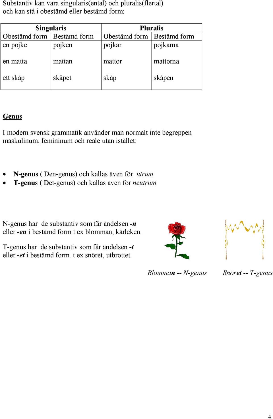 femininum och reale utan istället: N-genus ( Den-genus) och kallas även för utrum T-genus ( Det-genus) och kallas även för neutrum N-genus har de substantiv som får ändelsen -n