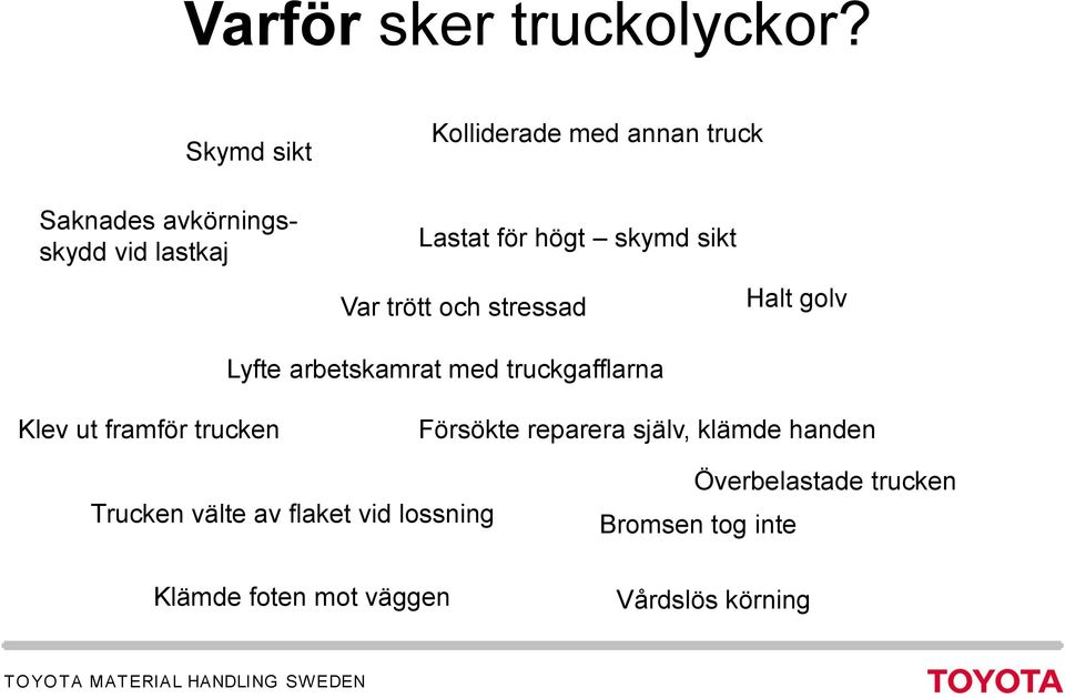 Var trött och stressad Halt golv Lyfte arbetskamrat med truckgafflarna Klev ut framför trucken
