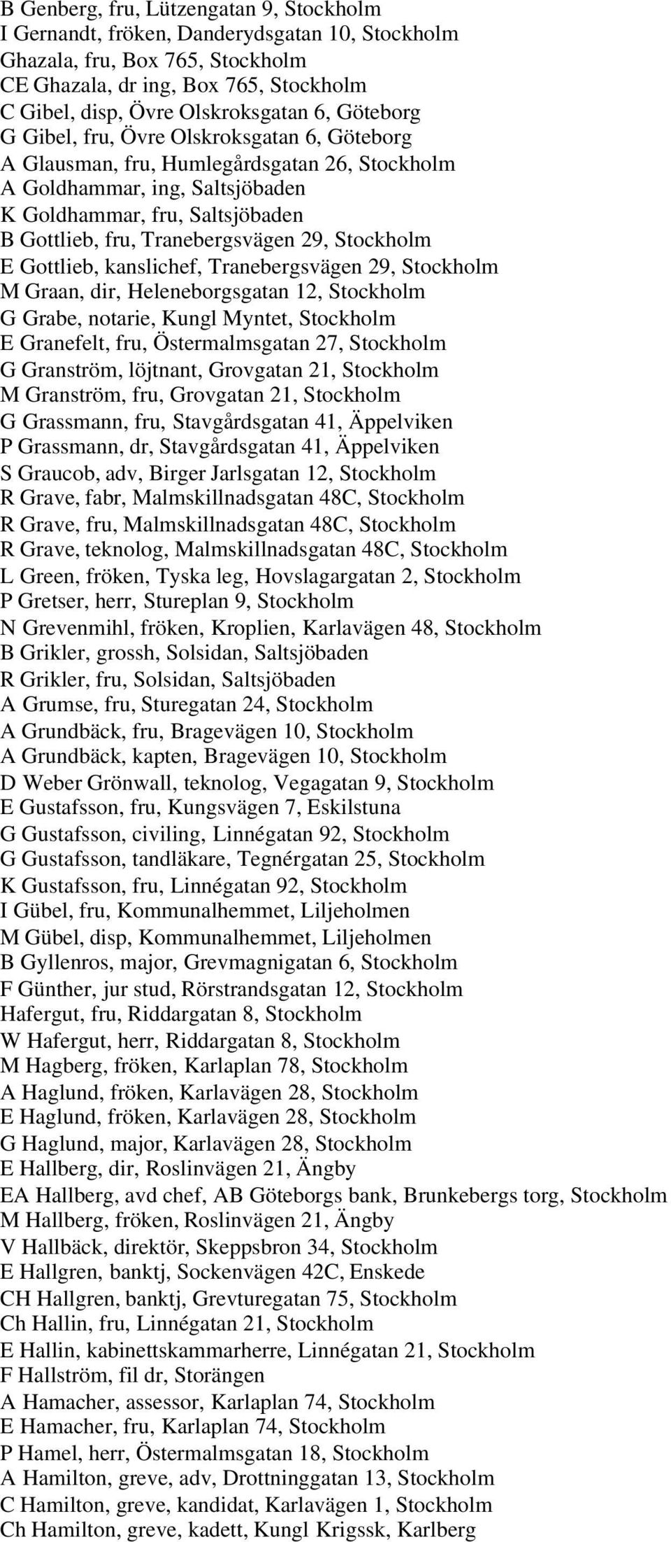 29, Stockholm E Gottlieb, kanslichef, Tranebergsvägen 29, Stockholm M Graan, dir, Heleneborgsgatan 12, Stockholm G Grabe, notarie, Kungl Myntet, Stockholm E Granefelt, fru, Östermalmsgatan 27,