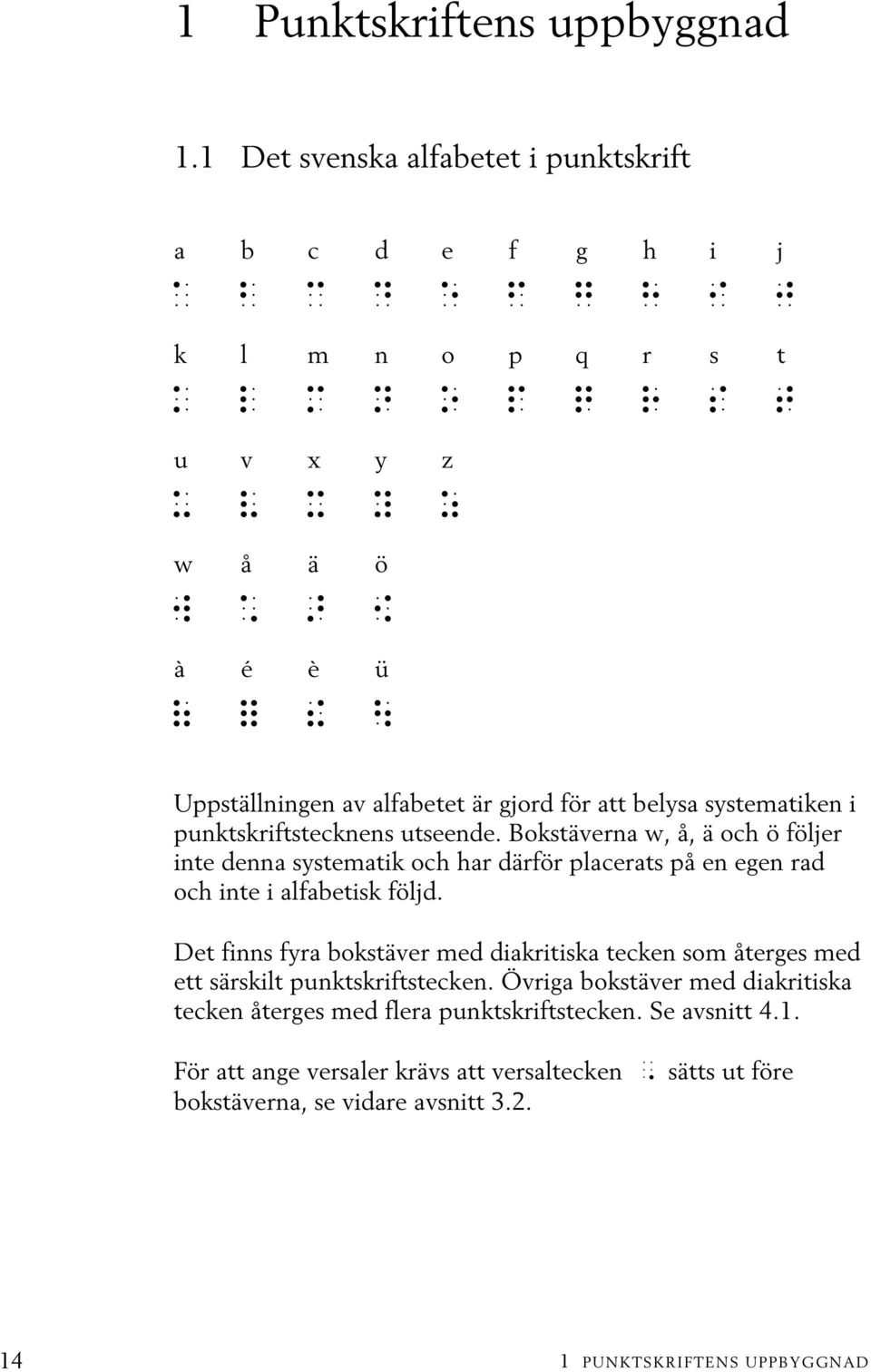 av alfabetet är gjord för att belysa systematiken i punktskriftstecknens utseende.