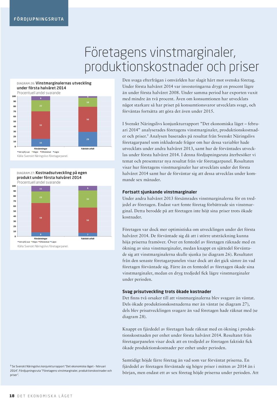 Under samma period har exporten vuxit med mindre än två procent.