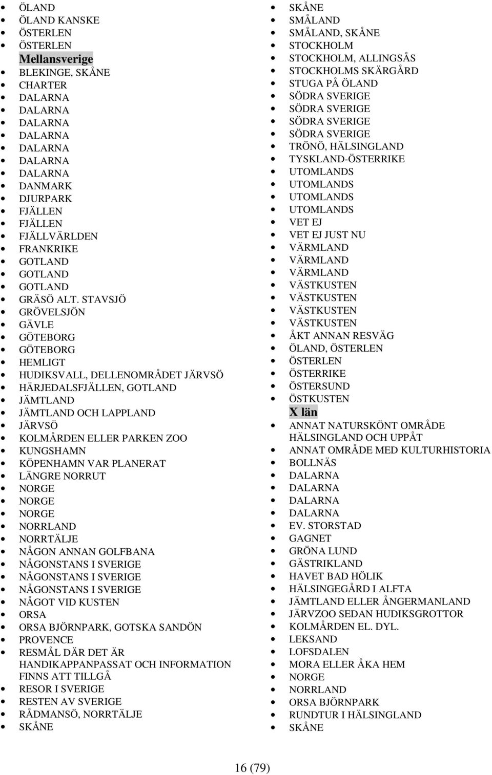 STAVSJÖ GRÖVELSJÖN GÄVLE GÖTEBORG GÖTEBORG HEMLIGT HUDIKSVALL, DELLENOMRÅDET JÄRVSÖ HÄRJEDALSFJÄLLEN, GOTLAND JÄMTLAND JÄMTLAND OCH LAPPLAND JÄRVSÖ KOLMÅRDEN ELLER PARKEN ZOO KUNGSHAMN KÖPENHAMN VAR