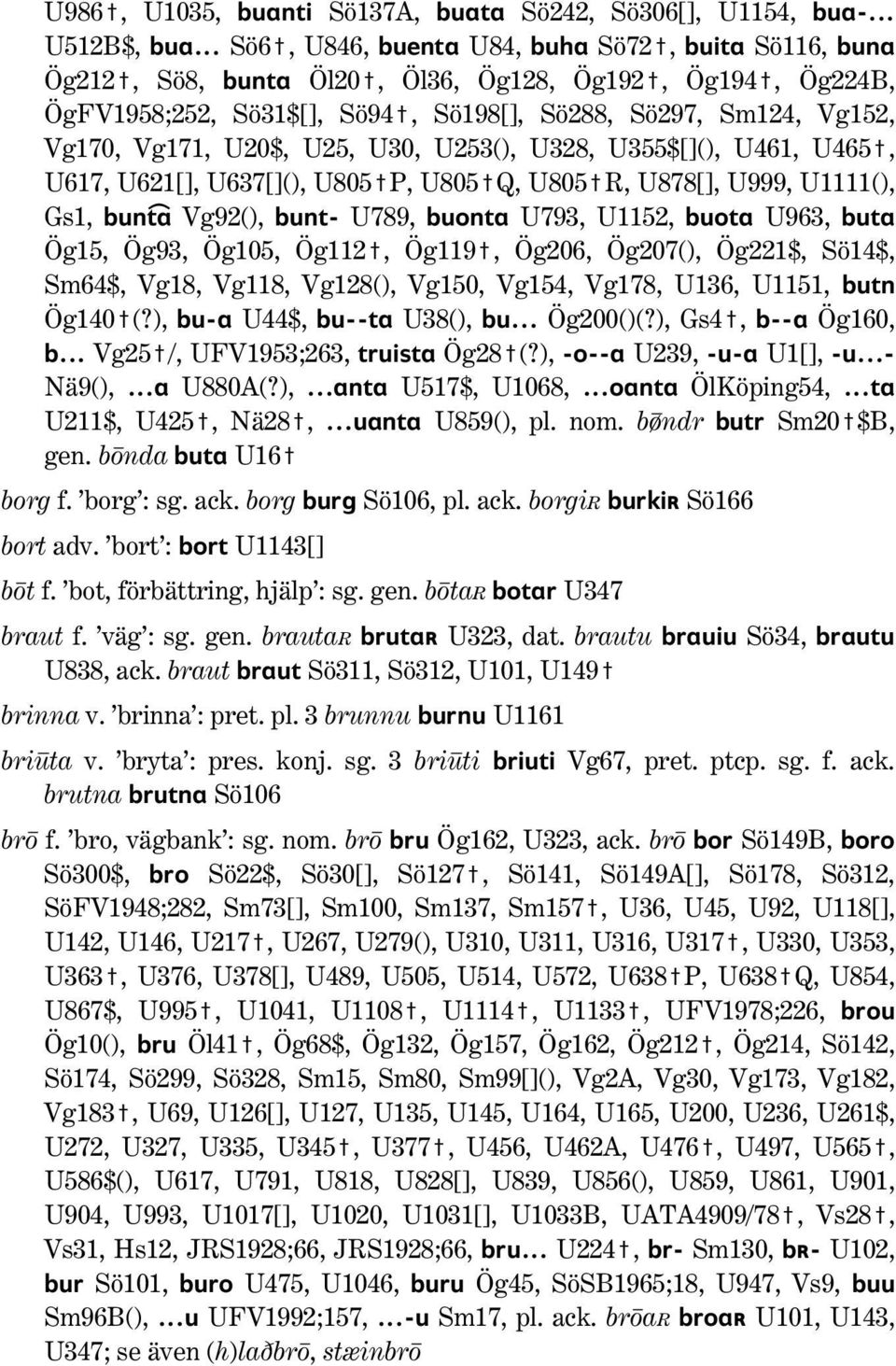 Vg171, U20$, U25, U30, U253(), U328, U355$[](), U461, U465#, U617, U621[], U637[](), U805#P, U805#Q, U805#R, U878[], U999, U1111(), Gs1, bun8ta Vg92(), bunt- U789, buonta U793, U1152, buota U963,