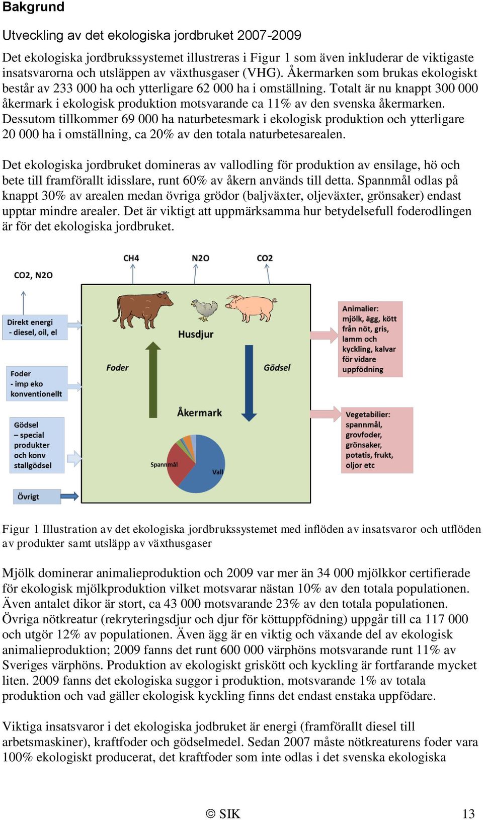 Dessutom tillkommer 69 000 ha naturbetesmark i ekologisk produktion och ytterligare 20 000 ha i omställning, ca 20% av den totala naturbetesarealen.