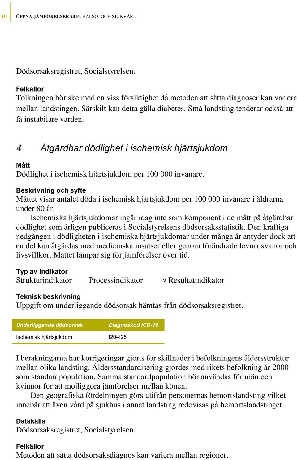 et visar antalet döda i ischemisk hjärtsjukdom per 100 000 invånare i åldrarna under 80 år.