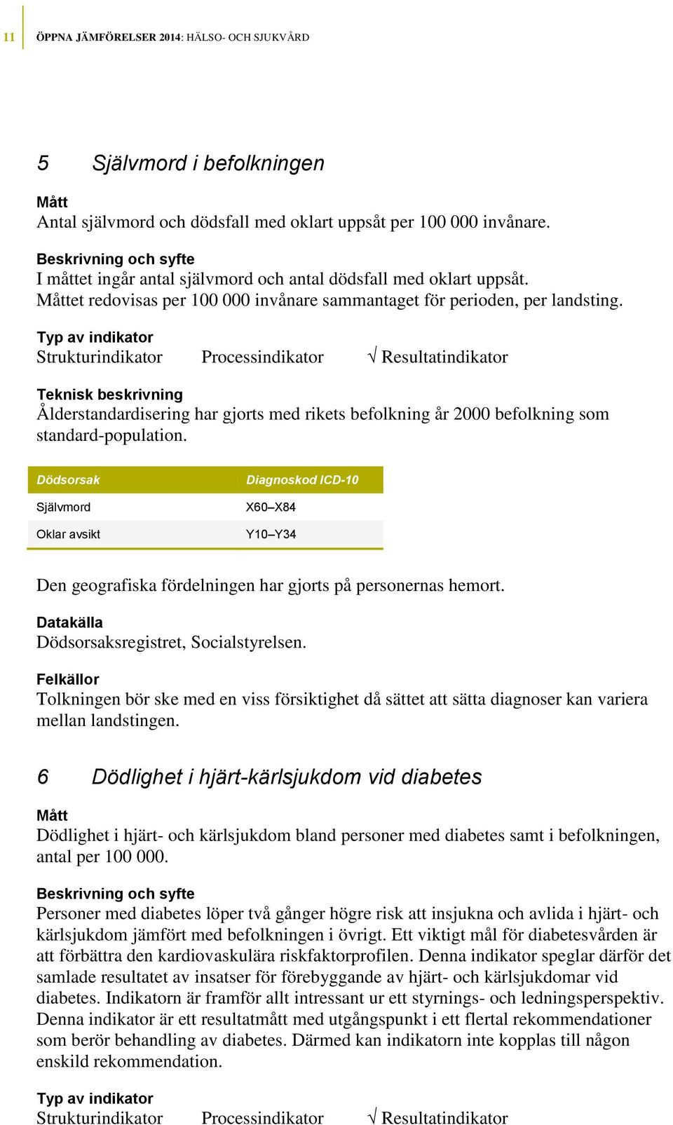 Ålderstandardisering har gjorts med rikets befolkning år 2000 befolkning som standard-population.