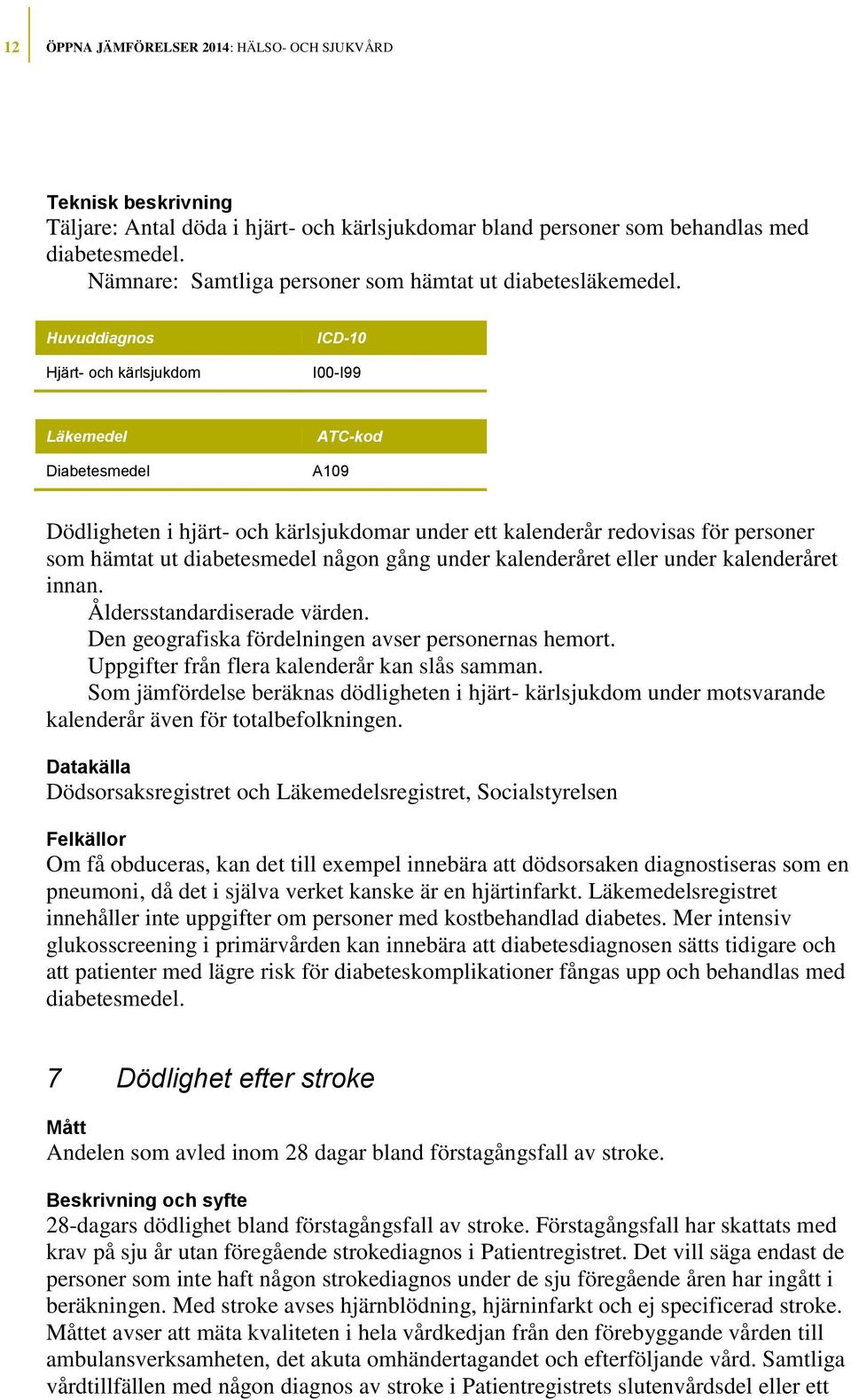 Huvuddiagnos Hjärt- och kärlsjukdom ICD-10 I00-I99 Läkemedel Diabetesmedel ATC-kod A109 Dödligheten i hjärt- och kärlsjukdomar under ett kalenderår redovisas för personer som hämtat ut diabetesmedel