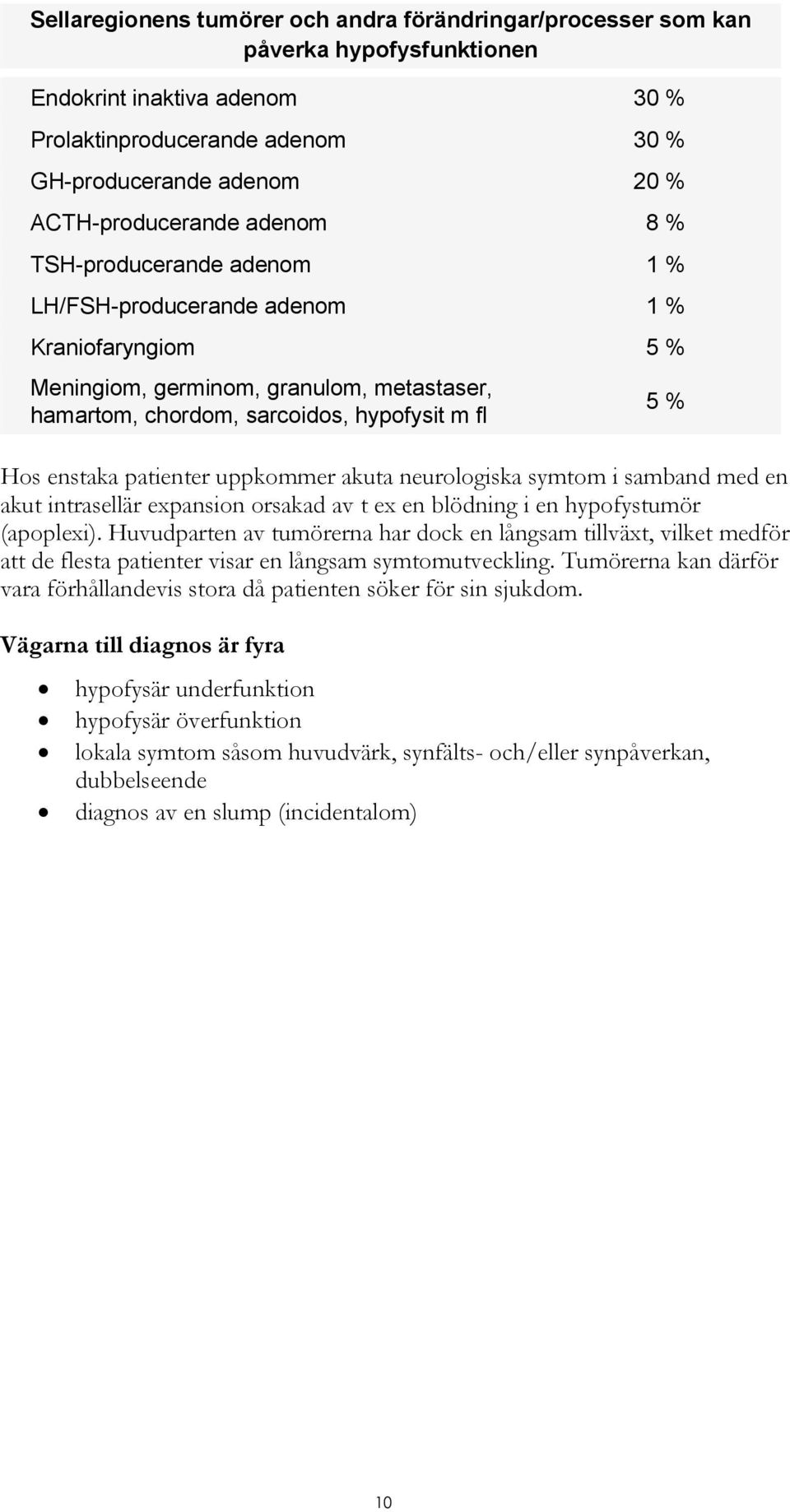 enstaka patienter uppkommer akuta neurologiska symtom i samband med en akut intrasellär expansion orsakad av t ex en blödning i en hypofystumör (apoplexi).