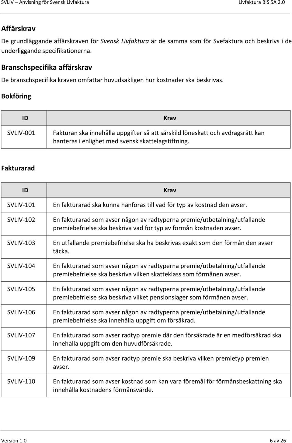 Bokföring ID SVLIV-001 Krav Fakturan ska innehålla uppgifter så att särskild löneskatt och avdragsrätt kan hanteras i enlighet med svensk skattelagstiftning.