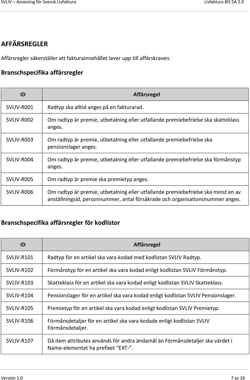 Affärsregel Om radtyp är premie, utbetalning eller utfallande premiebefrielse ska skatteklass anges. Om radtyp är premie, utbetalning eller utfallande premiebefrielse ska pensionslager anges.