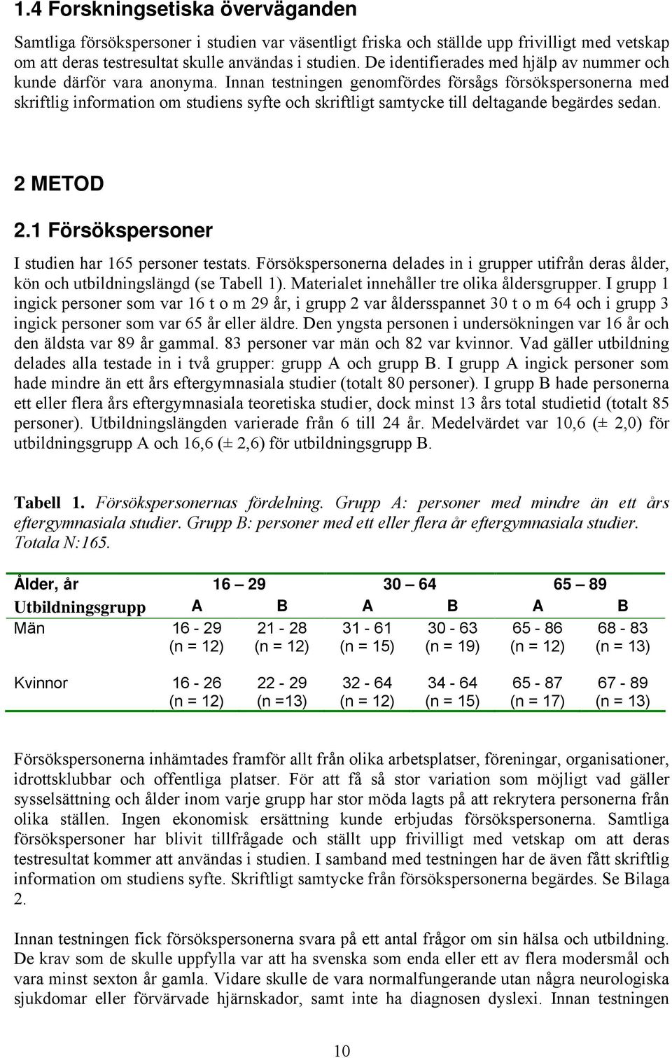 Innan testningen genomfördes försågs försökspersonerna med skriftlig information om studiens syfte och skriftligt samtycke till deltagande begärdes sedan. 2 METOD 2.