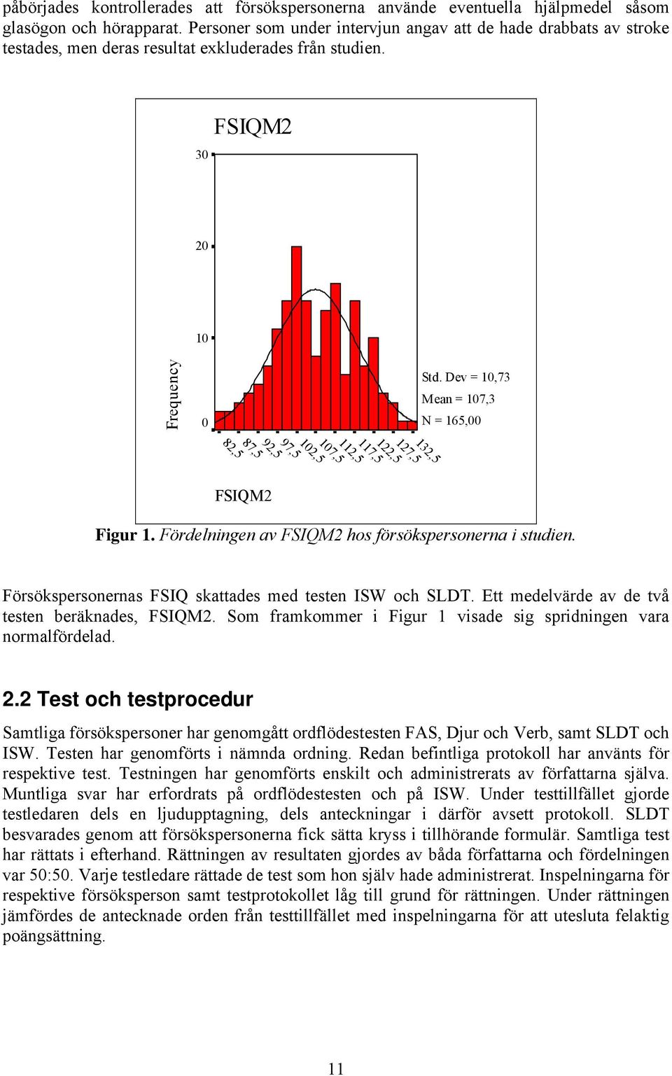 30 FSIQM2 20 10 Frequency 0 132,5 127,5 122,5 117,5 112,5 107,5 102,5 97,5 92,5 87,5 82,5 Std. Dev = 10,73 Mean = 107,3 N = 165,00 FSIQM2 Figur 1.