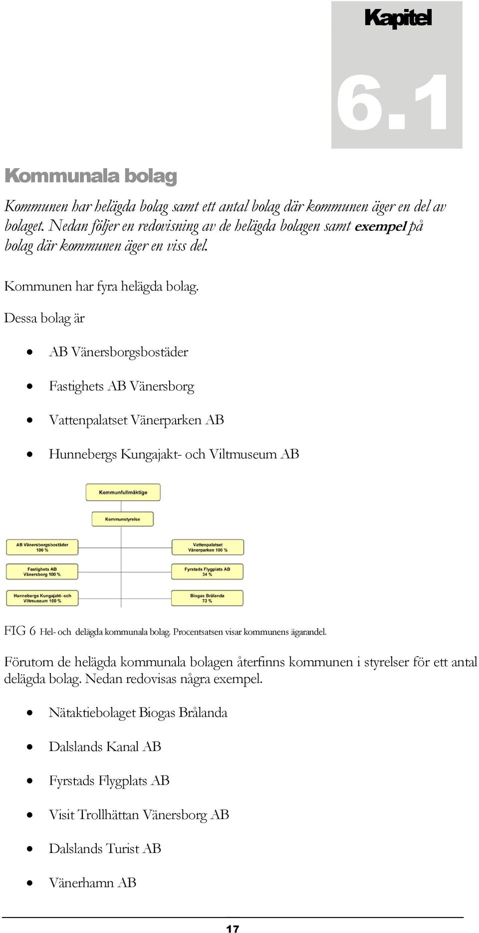 Dessa bolag är AB Vänersborgsbostäder Fastighets AB Vänersborg Vattenpalatset Vänerparken AB Hunnebergs Kungajakt- och Viltmuseum AB FIG 6 Hel- och delägda kommunala bolag.