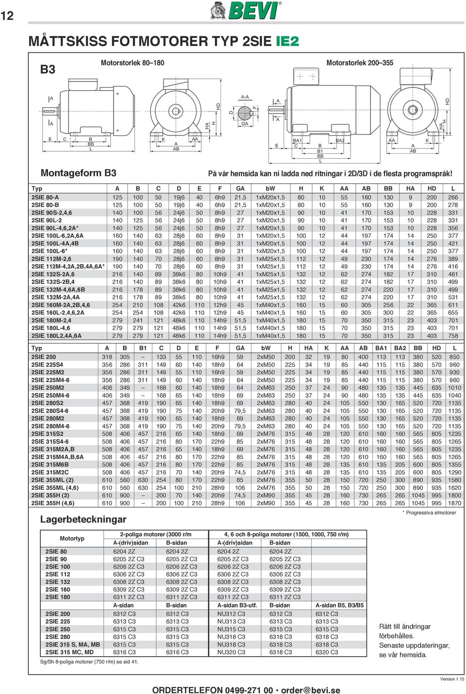 Typ B C D E F G bw H K B BB H HD L 2SIE 80-125 100 50 19j6 40 6h9 21,5 1xM20x1,5 80 10 55 160 130 9 200 266 2SIE 80-B 125 100 50 19j6 40 6h9 21,5 1xM20x1,5 80 10 55 160 130 9 200 278 2SIE 90S-2,4,6