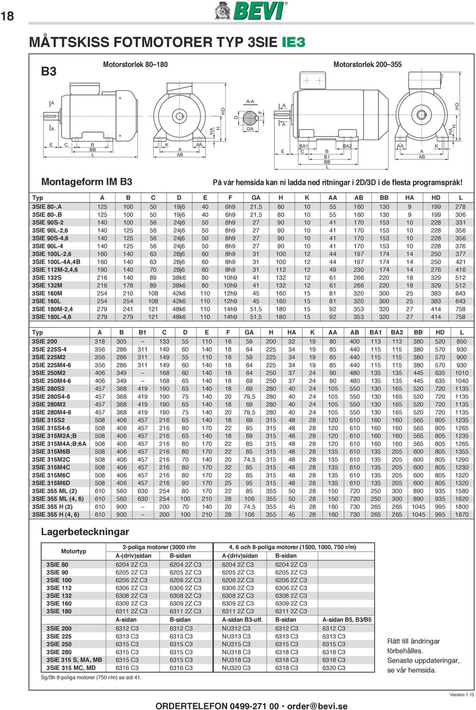 B 125 100 50 19j6 40 6h9 21,5 80 10 55 160 130 9 199 306 3SIE 90S-2 140 100 56 24j6 50 8h9 27 90 10 41 170 153 10 228 331 3SIE 90L-2,6 140 125 56 24j6 50 8h9 27 90 10 41 170 153 10 228 356 3SIE