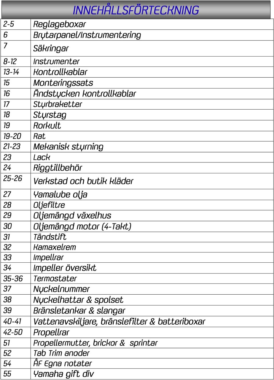 växelhus 30 Oljemängd motor (4-Takt) 31 Tändstift 32 Kamaxelrem 33 Impellrar 34 Impeller översikt 35-36 Termostater 37 Nyckelnummer 38 Nyckelhattar & spolset 39