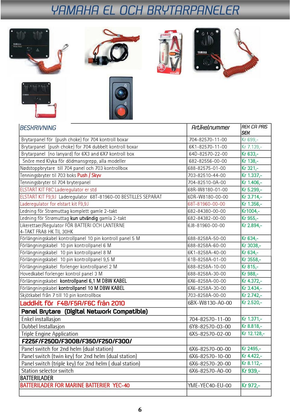 139,- Brytarpanel (no lanyard) for 6X3 and 6X7 kontroll box 64D-82570-22-00 Kr 633,- Snöre med Klyka för dödmansgrepp, alla modeller 682-82556-00-00 Kr 138,- Nødstoppbrytare till 704 panel och 703