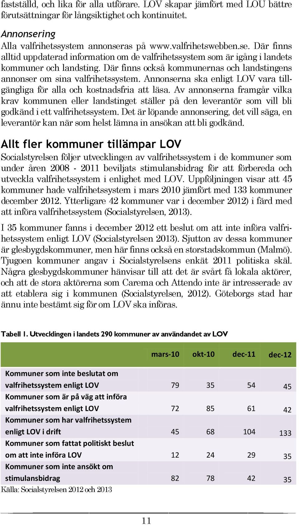 Där finns också kommunernas och landstingens annonser om sina valfrihetssystem. Annonserna ska enligt LOV vara tillgängliga för alla och kostnadsfria att läsa.