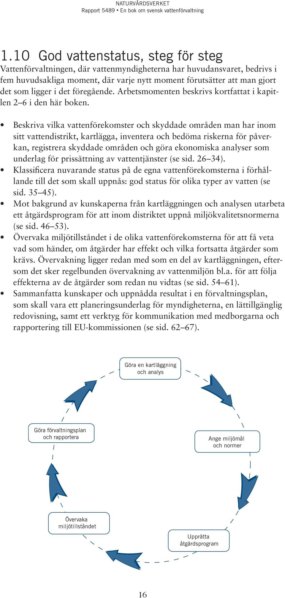 Beskriva vilka vattenförekomster och skyddade områden man har inom sitt vattendistrikt, kartlägga, inventera och bedöma riskerna för påverkan, registrera skyddade områden och göra ekonomiska analyser