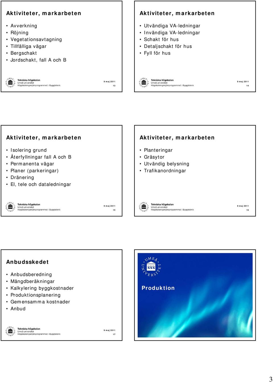 Planer (parkeringar) Dränering El, tele och dataledningar Planteringar Gräsytor Utvändig belysning Trafikanordningar 15 16