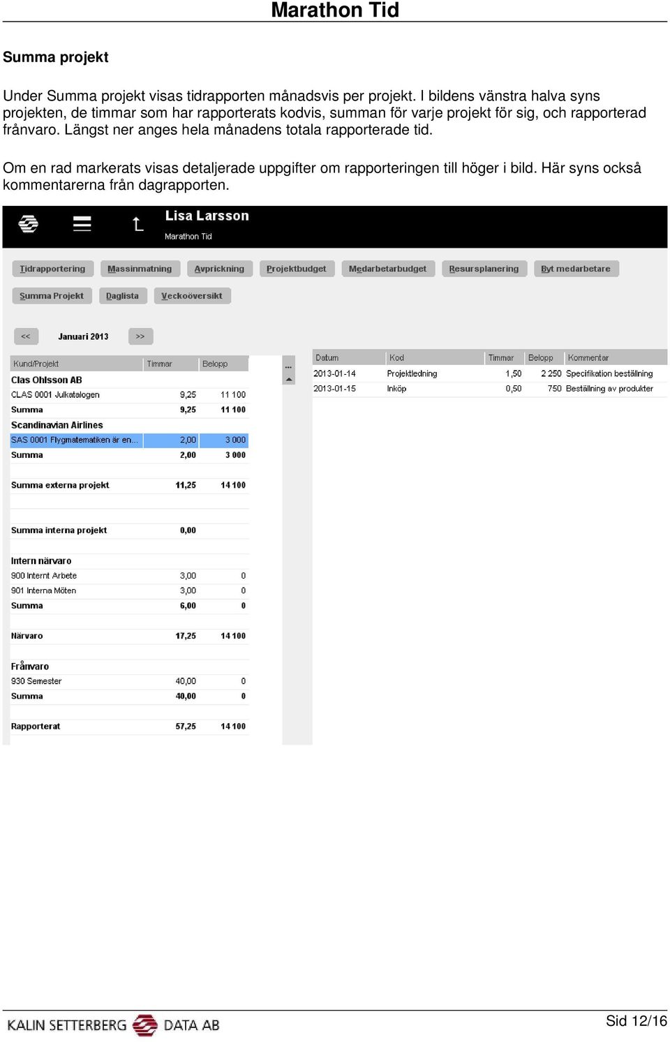 för sig, och rapporterad frånvaro. Längst ner anges hela månadens totala rapporterade tid.