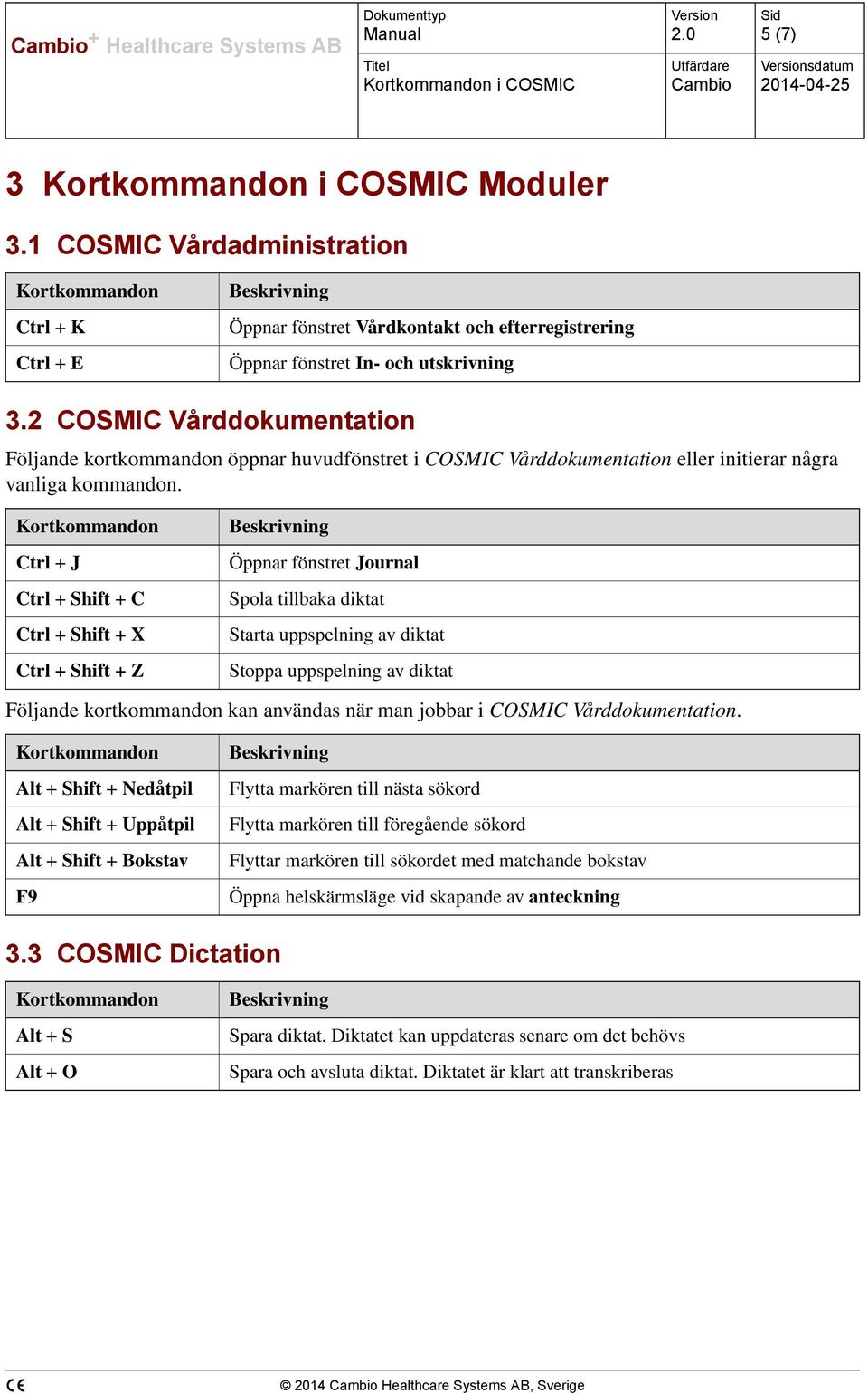2 COSMIC Vårddokumentation Följande kortkommandon öppnar huvudfönstret i COSMIC Vårddokumentation eller initierar några vanliga kommandon.