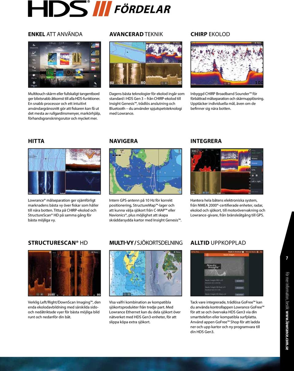 Dagens bästa teknologier för ekolod ingår som standard i HDS Gen 3 från CHIRP-ekolod till Insight Genesis, trådlös anslutning och Bluetooth du använder spjutspetsteknologi med Lowrance.