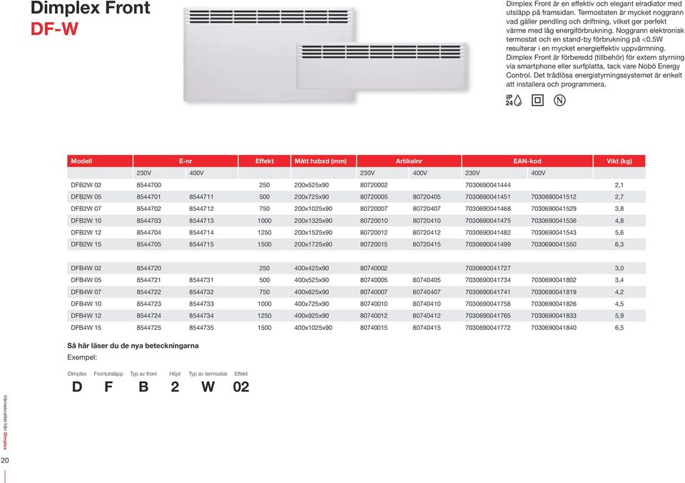 5W resulterar i en mycket energieffektiv uppvärmning. Dimplex Front är förberedd (tillbehör) för extern styrning via smartphone eller surfplatta, tack vare Nobö Energy Control.