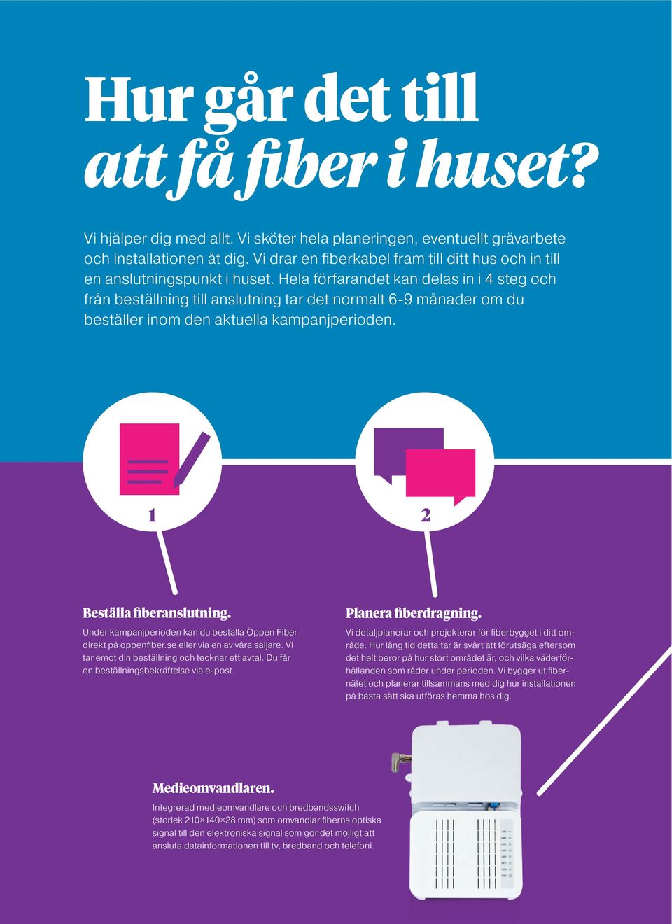 Hela förfarandet kan delas in i 4 steg och från beställning till anslutning tar det normalt 6-9 månader om du beställer inom den aktuella kampanjperioden. 1 2 Beställa fiberanslutning.