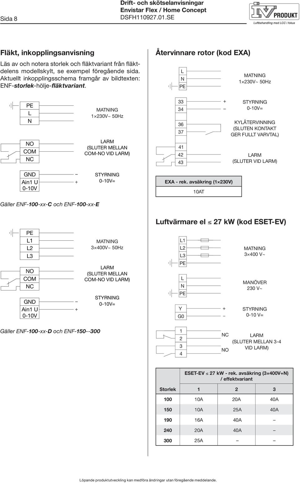 L N PE MATNING 230V~ 50Hz PE L N MATNING 230V~ 50Hz 33 34 36 37 + STYRNING 0-0V= KYLÅTERVINNING (SLUTEN KONTAKT GER FULLT VARVTAL) NO COM NC LARM (SLUTER MELLAN COM-NO VID LARM) 4 42 43 LARM (SLUTER