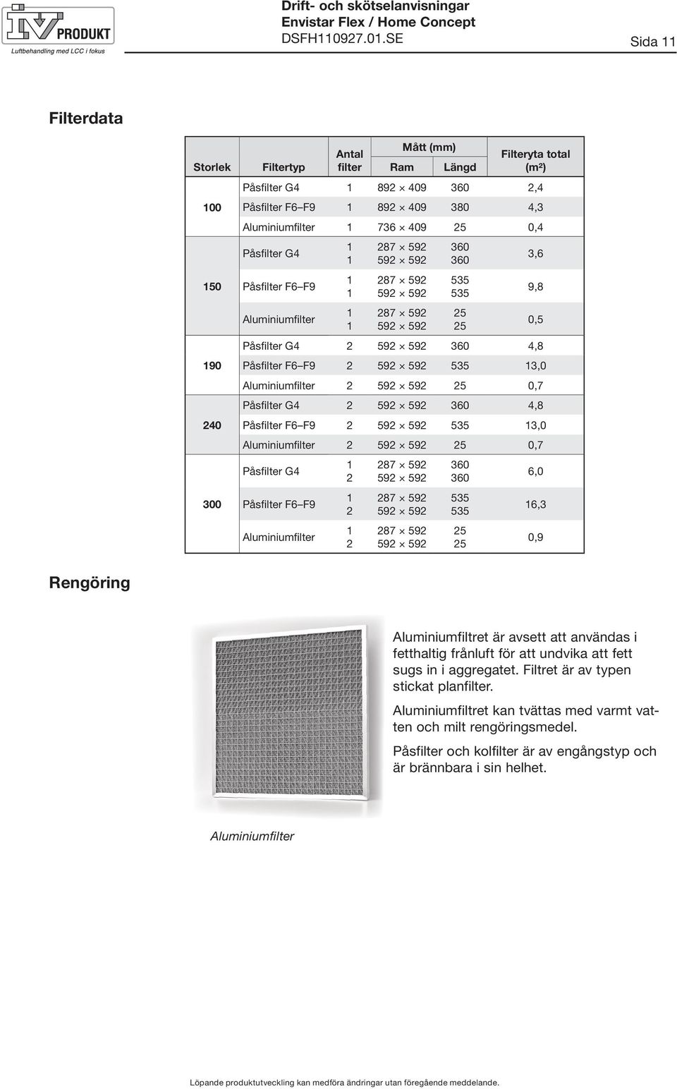 F6 F9 2 592 592 535 3,0 Aluminiumfilter 2 592 592 25 0,7 Påsfilter G4 2 592 592 360 4,8 Påsfilter F6 F9 2 592 592 535 3,0 Aluminiumfilter 2 592 592 25 0,7 Påsfilter G4 Påsfilter F6 F9 Aluminiumfilter