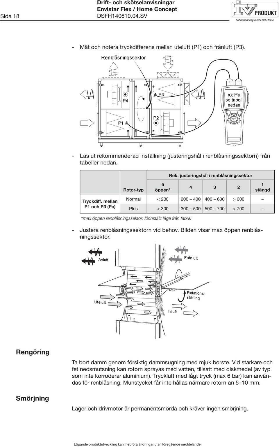 justeringshål i renblåsningssektor Rotor-typ 5 öppen* 4 3 2 stängd Tryckdiff.