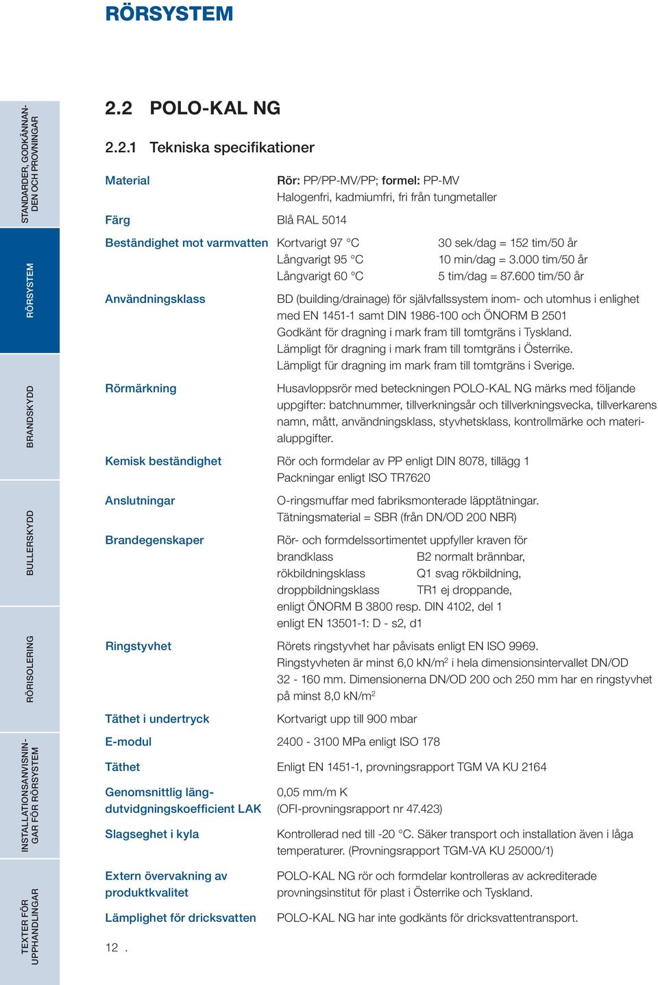 600 tim/50 år BD (building/drainage) för självfallssystem inom- och utomhus i enlighet med EN 1451-1 samt DIN 1986-100 och ÖNORM B 2501 Godkänt för dragning i mark fram till tomtgräns i Tyskland.