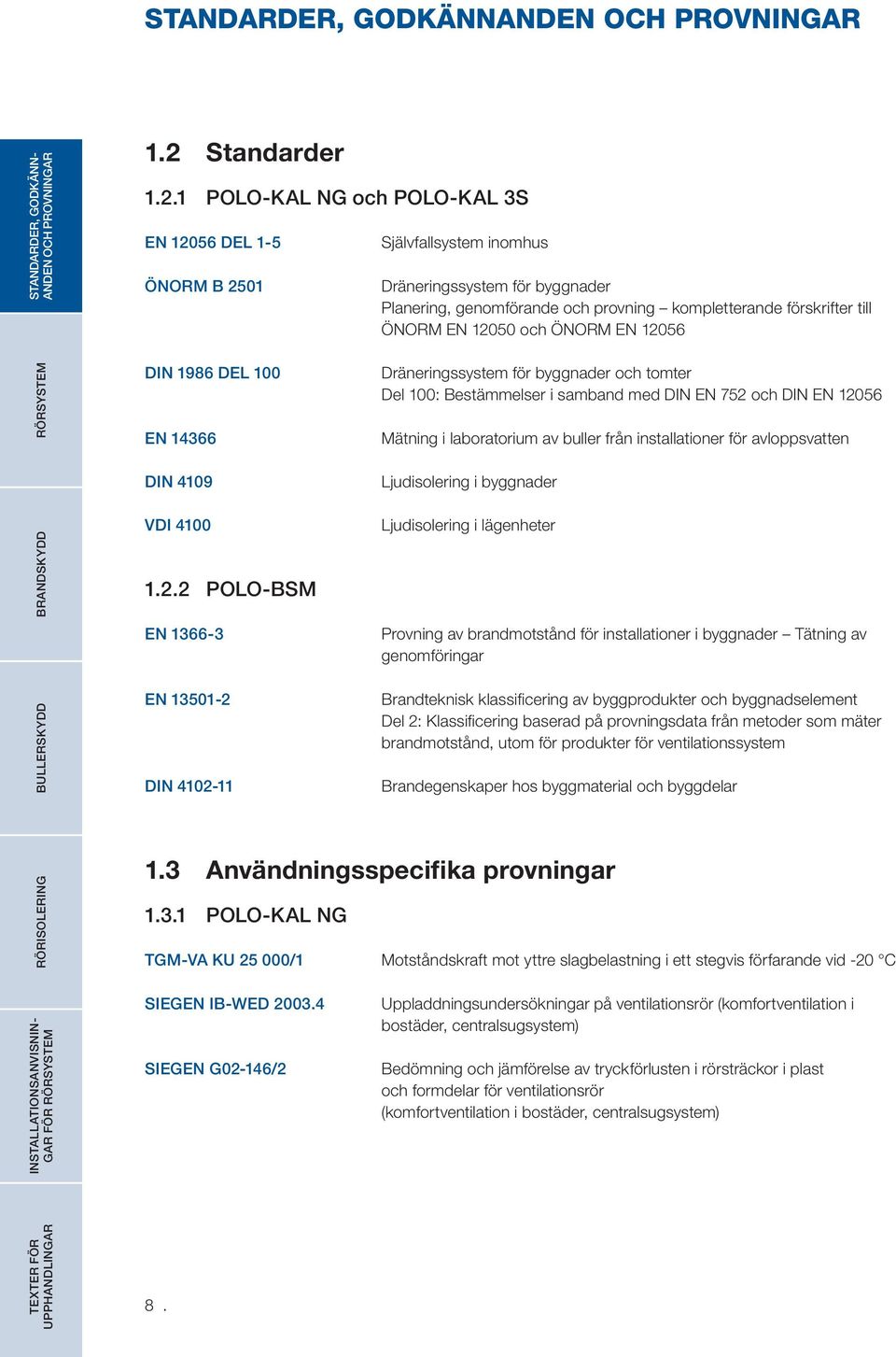 1 POLO-KAL NG och POLO-KAL 3S EN 12056 DEL 1-5 ÖNORM B 2501 Självfallsystem inomhus Dräneringssystem för byggnader Planering, genomförande och provning kompletterande förskrifter till ÖNORM EN 12050