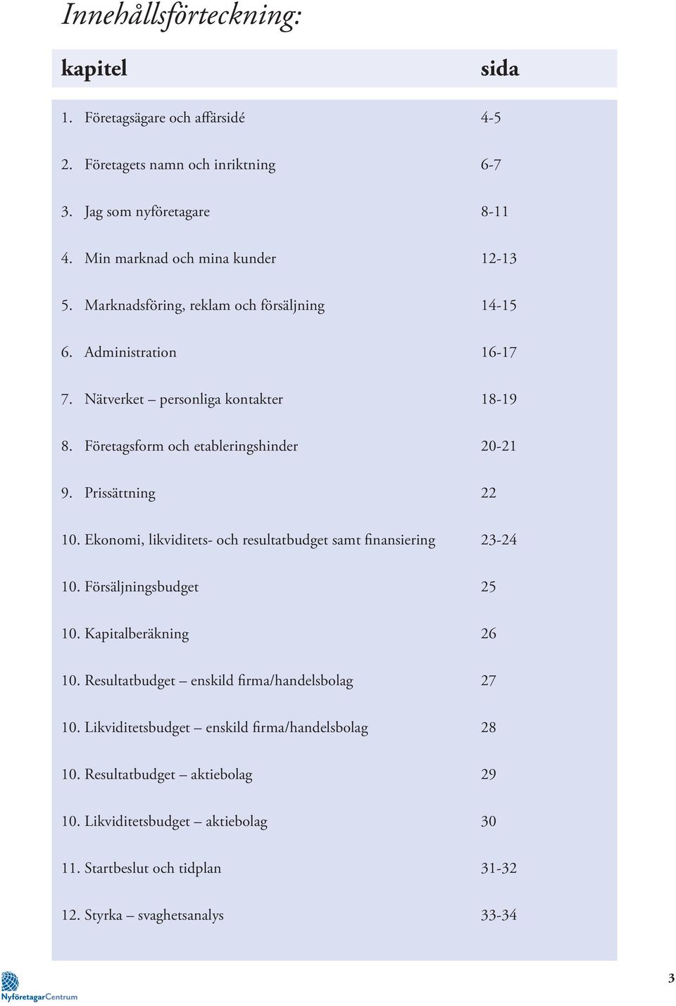 Ekonomi, likviditets- och resultatbudget samt finansiering 23-24 10. Försäljningsbudget 25 10. Kapitalberäkning 26 10. Resultatbudget enskild firma/handelsbolag 27 10.