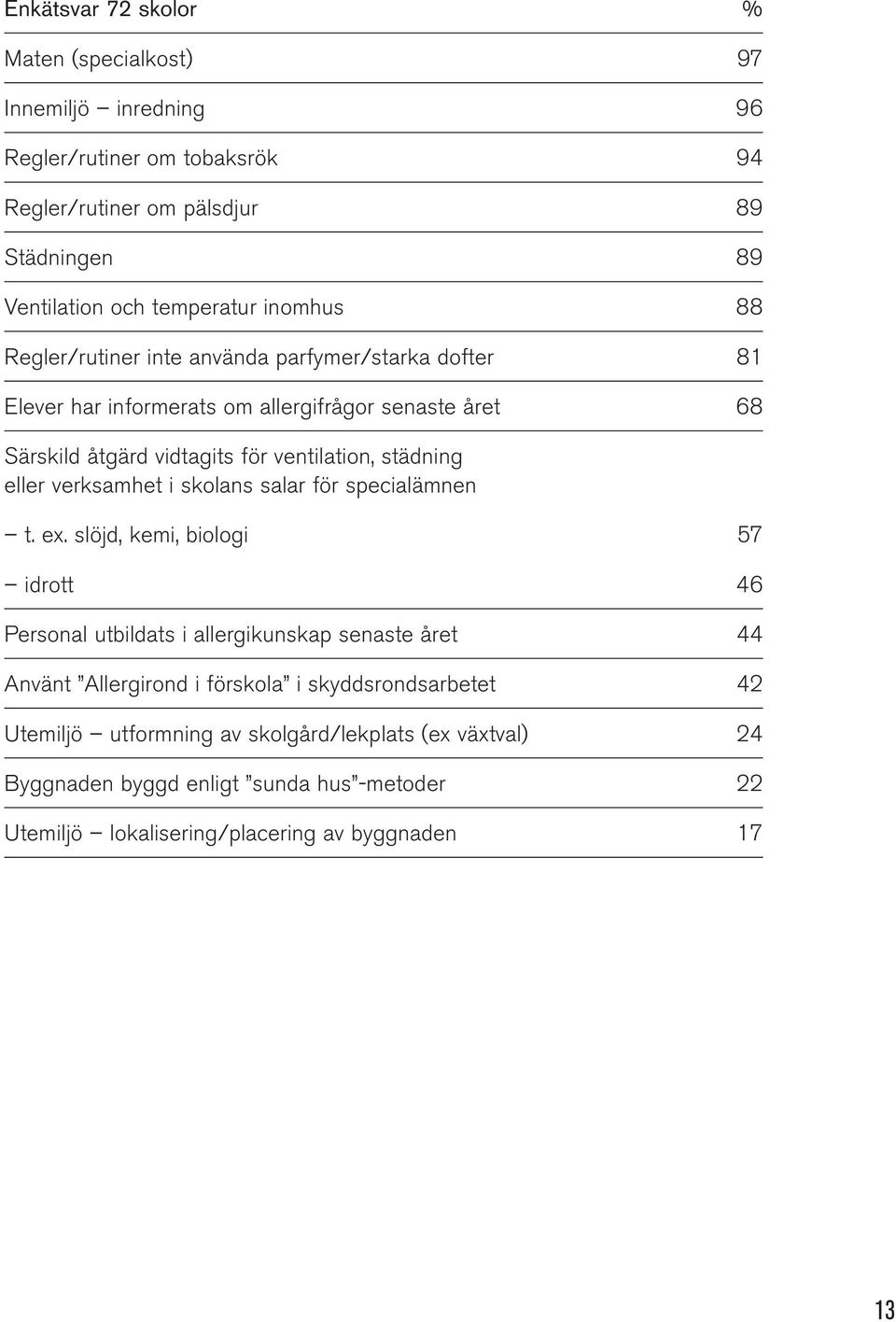 eller verksamhet i skolans salar för specialämnen t. ex.