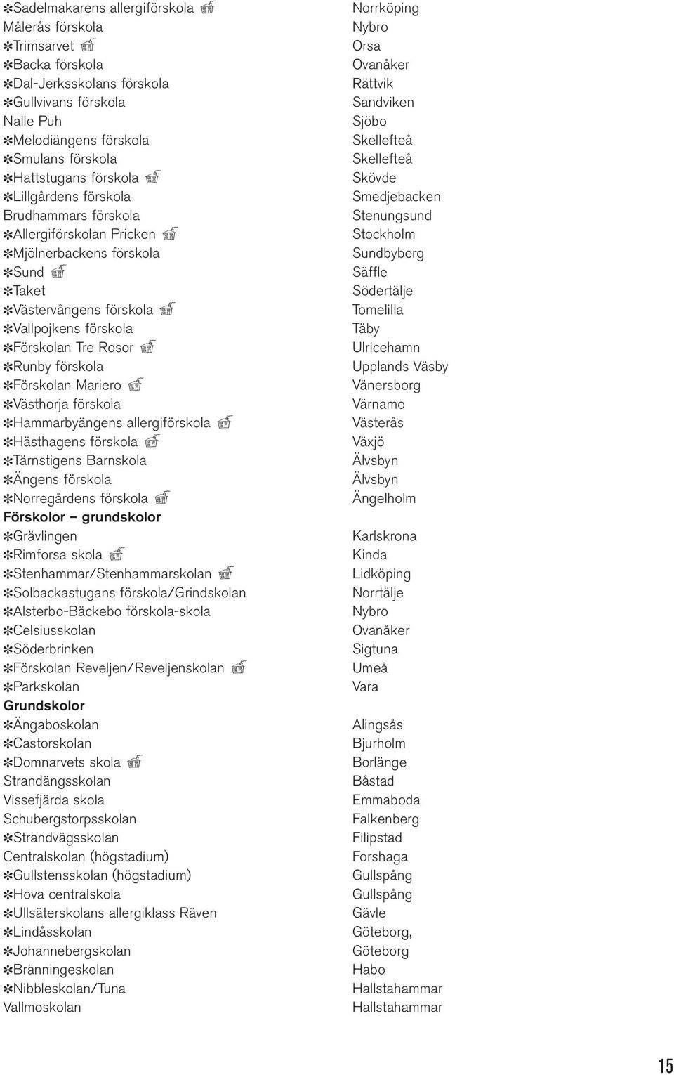 Västhorja förskola Hammarbyängens allergiförskola Hästhagens förskola Tärnstigens Barnskola Ängens förskola Norregårdens förskola Förskolor grundskolor Grävlingen Rimforsa skola
