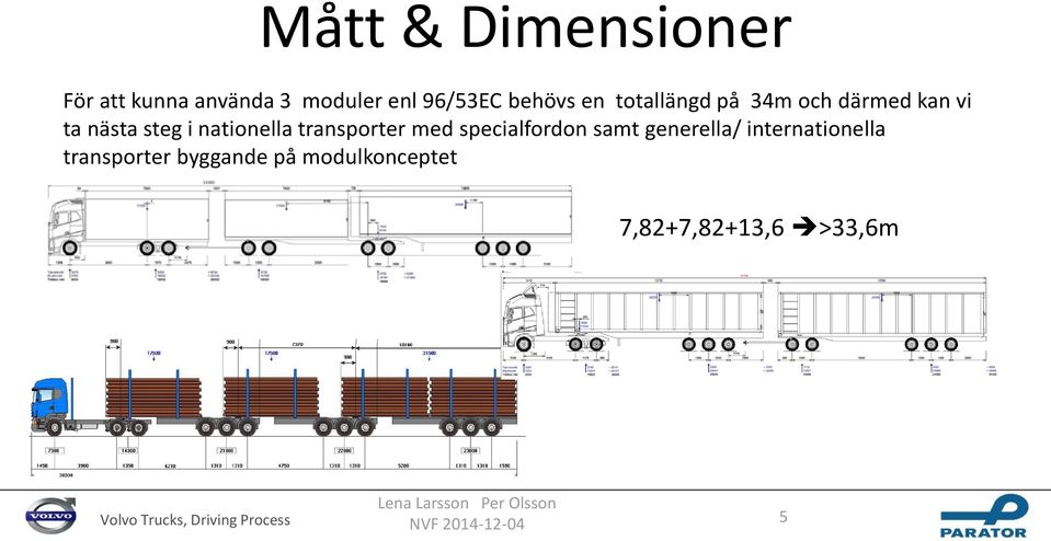 nationella transporter med specialfordon samt generella/