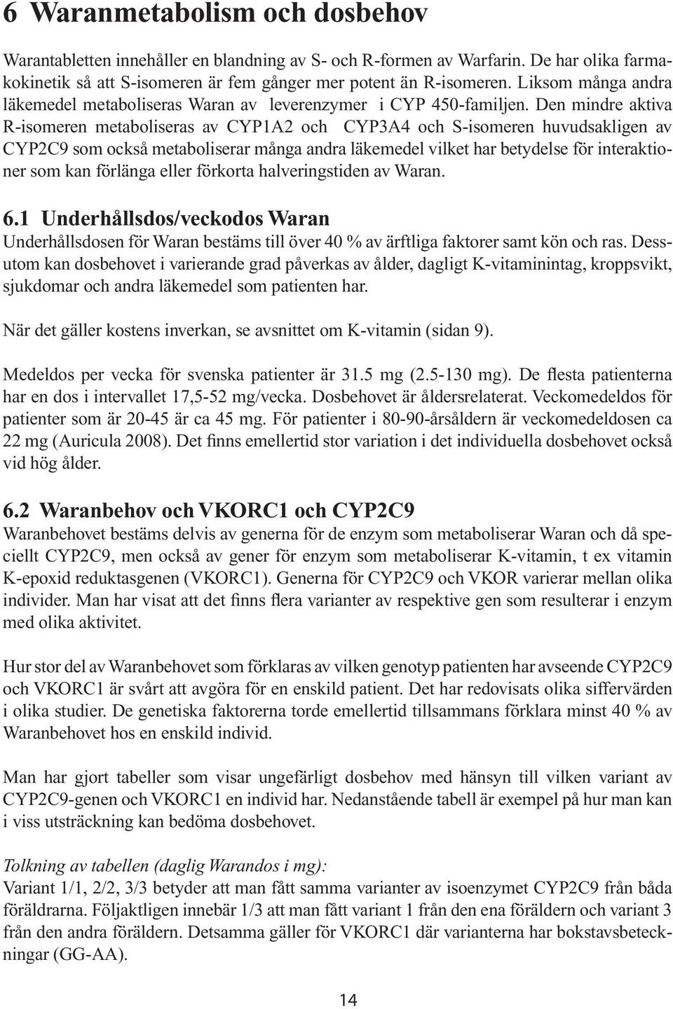 Den mindre aktiva R-isomeren metaboliseras av CYP1A2 och CYP3A4 och S-isomeren huvudsakligen av CYP2C9 som också metaboliserar många andra läkemedel vilket har betydelse för interaktioner som kan