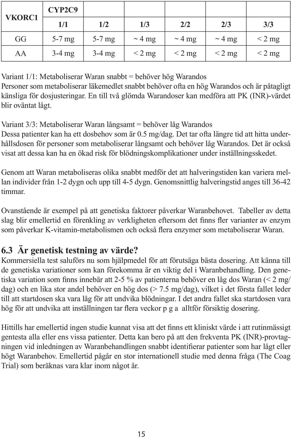 Variant 3/3: Metaboliserar Waran långsamt = behöver låg Warandos Dessa patienter kan ha ett dosbehov som är 0.5 mg/dag.